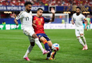 U20 World Cup