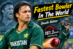 Fastest Bowler In The World
