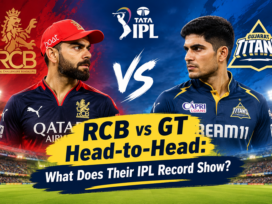 RCB vs GT Head-to-Head