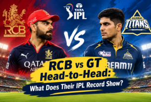 RCB vs GT Head-to-Head